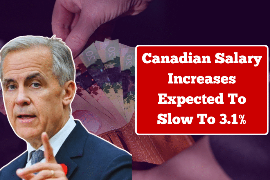Canadian Salary Increases Expected To Slow To 3.1% In 2026 As Employers Tighten Budgets canadian salary increases expected to slow to 3.1%